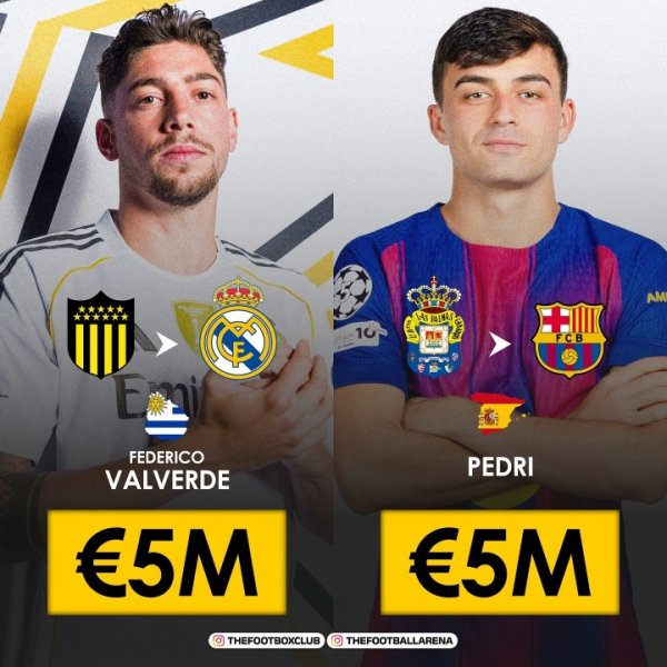 Bản hợp đồng của Chúa! Real Madrid và Barcelona đều đã chi 5 triệu để ký hợp đồng với Valverde + Pedri, và cả hai đã xuất hiện tới 270 triệu nhân dân tệ