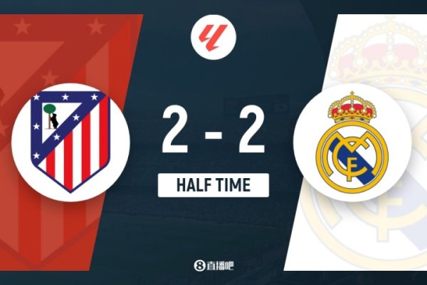 Halftime - Atletico Madrid 2-2 Real Madrid Mbappe ghi bàn duy nhất Guerre đã chuyền bóng cho Sollot 
